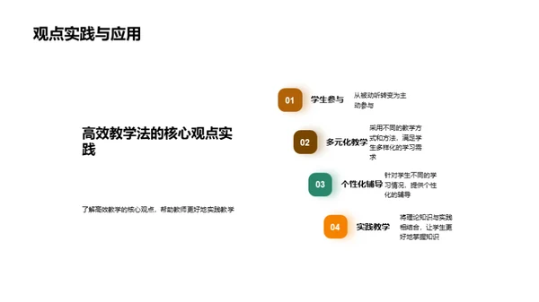 掌握高效教学法