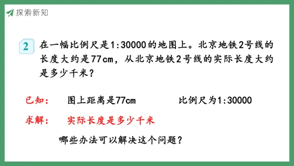 新人教版数学六年级下册4.3.1  比例尺（1）课件