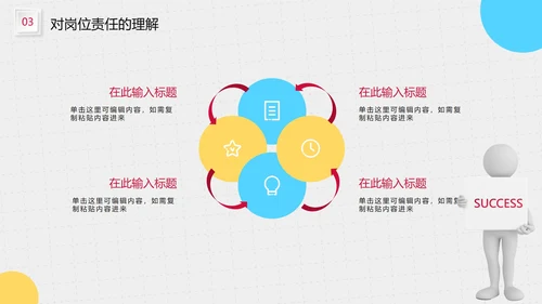 商务风3D小人企业工作述职报告PPT模板