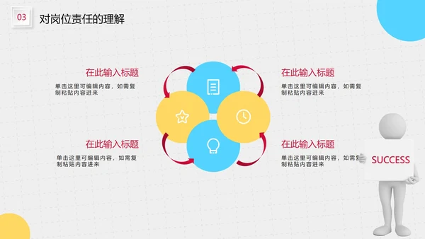 商务风3D小人企业工作述职报告PPT模板