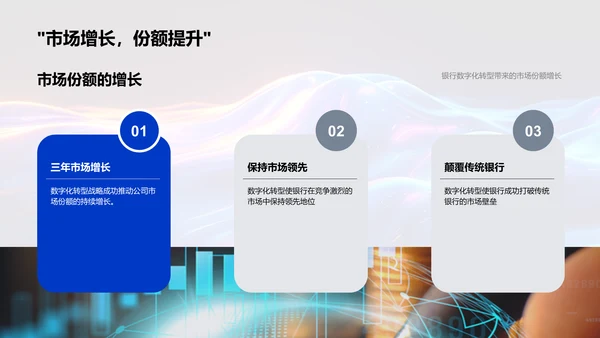 银行数字化述职报告PPT模板