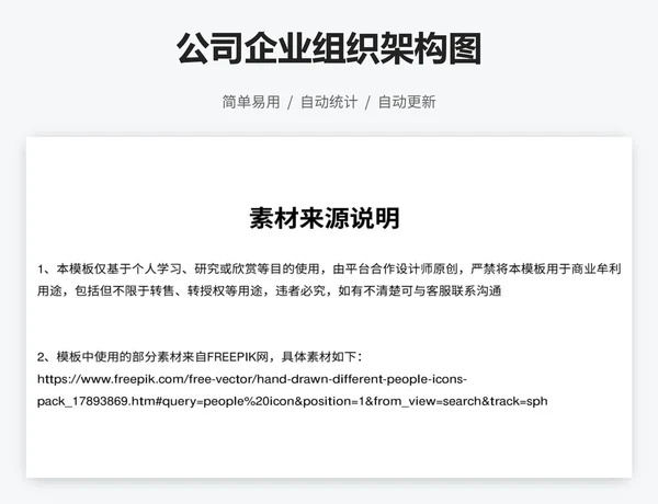 公司企业组织架构图