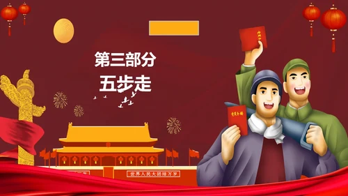 发展对象党员党课教育PPT讲稿