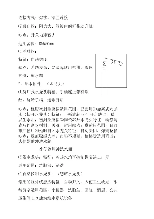 给水系统的管道材料及附件