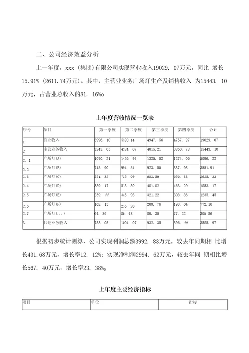 广场灯项目可行性分析与投资计划