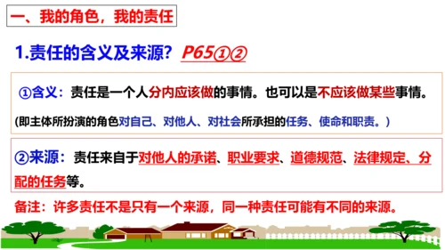 第六课  责任与角色同在复习课件 （22张PPT）