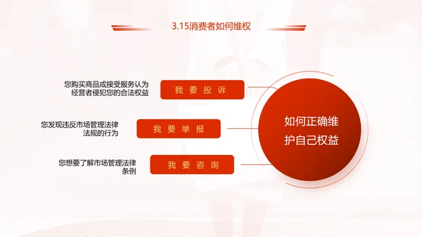 红飘带315保护消费者科普知识PPT模板
