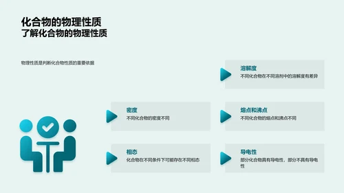 探索化合物世界