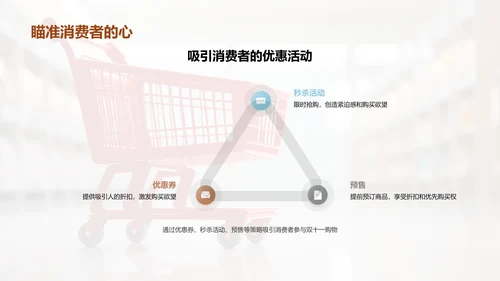 深度解析双十一营销