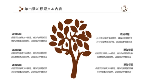 下午茶西餐厅休闲咖啡厅PPT模板