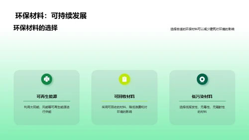 绿建未来，节能先行