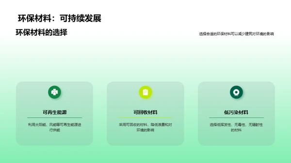 绿建未来，节能先行