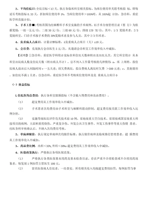 医院绩效考核分配方案及实施细则