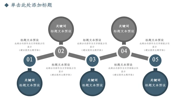 欧洲建筑风格的工作汇报通用PPT模板