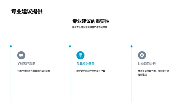 房产市场商务谈判指南