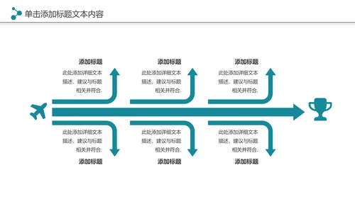 现代医疗机构医疗科技医院工作汇报工作总结PPT模板