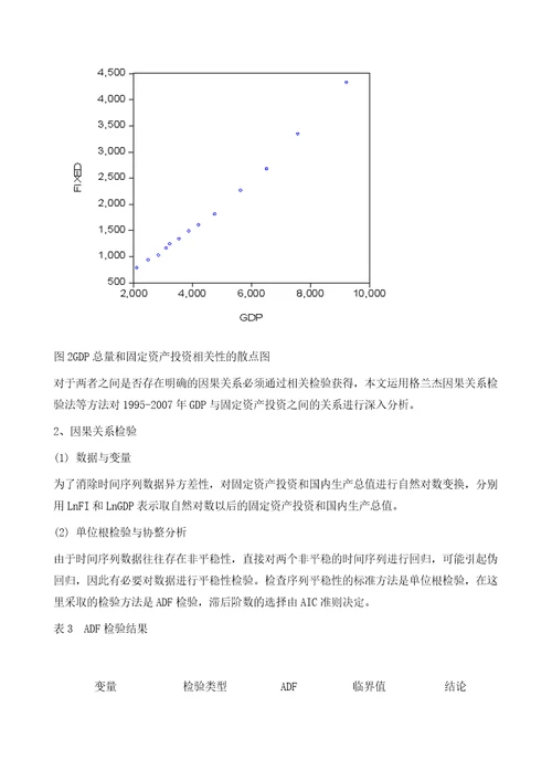 GDP与固定资产投资关系分析以湖北省为例杂志网