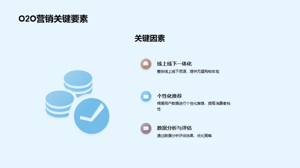 科技数码O2O营销新篇章