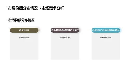 卫生陶瓷市场全景剖析