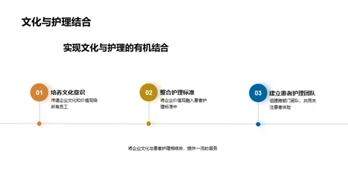 优化患者体验