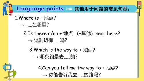 Unit3 Asking the way  Grammar time & Fun time 课件(共