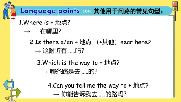 Unit3 Asking the way  Grammar time & Fun time 课件(共
