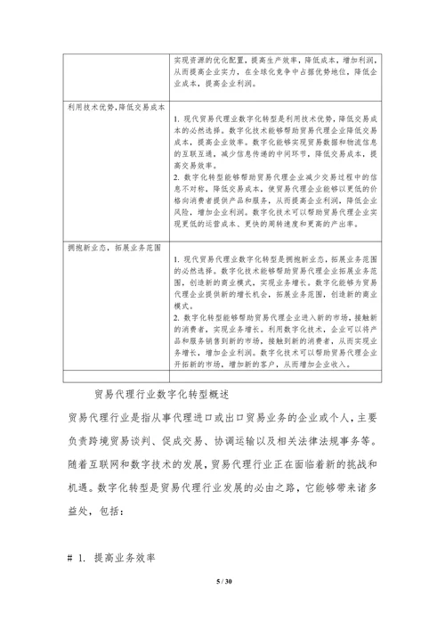 贸易代理行业数字化转型路径探索