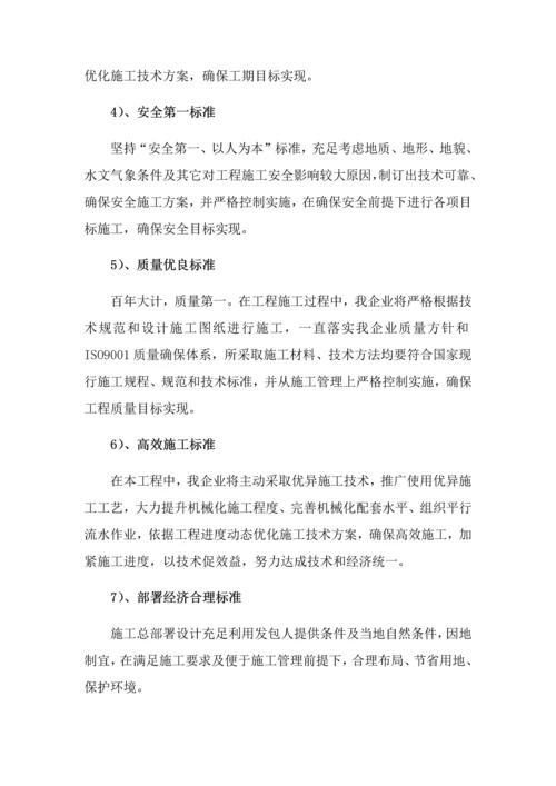 水利综合项目施工组织设计.docx