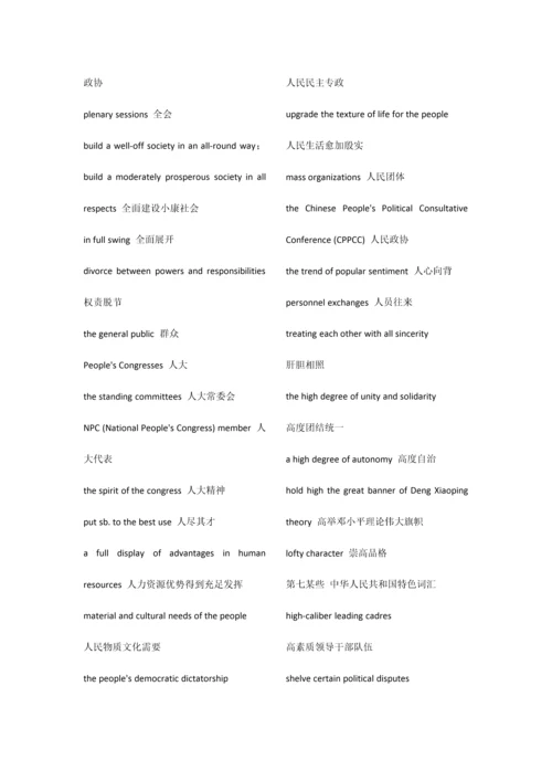 2023年英语翻译三级笔译考试词汇.docx