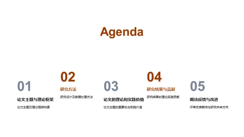 学术研讨：我的论文之旅