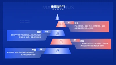 蓝色通用并列关系4项PPT单页