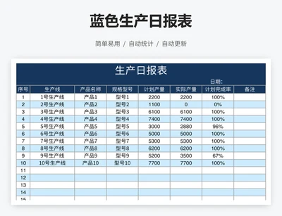 蓝色生产日报表