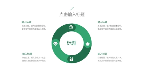 植物年终总结模版PPT模板