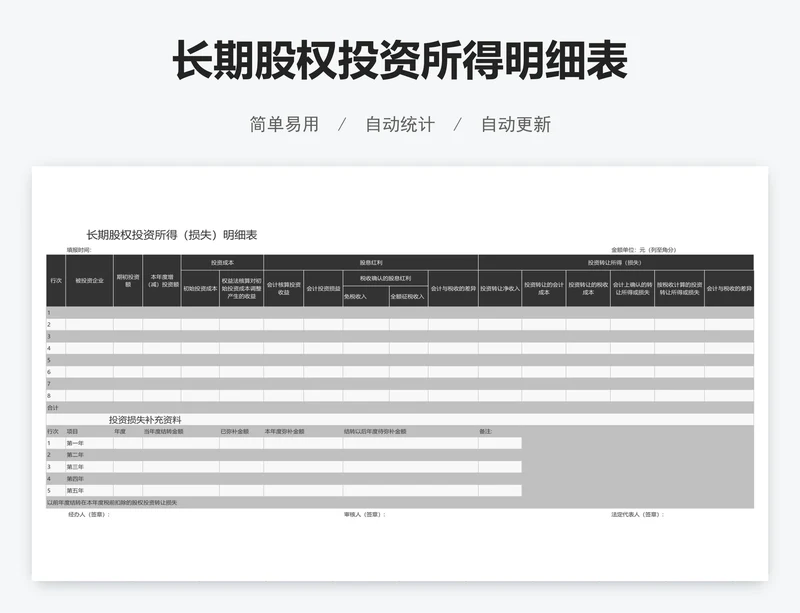 长期股权投资所得明细表