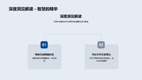 历史解密：研究之旅