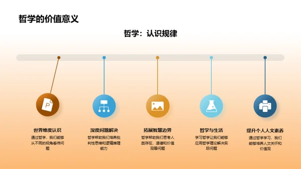 哲学解密之旅