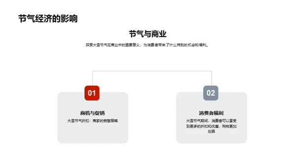 大雪盛典 购物指南