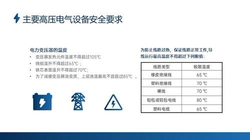 蓝色商务实拍高压电工安全培训ppt安全管理