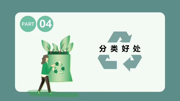 可爱卡通垃圾分类回收PPT课件