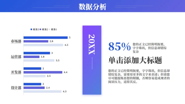 大数据经营管理数据报告通用PPT模板