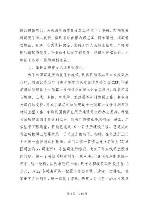 县市司法局关于司法所规范化建设工作情况汇报.docx