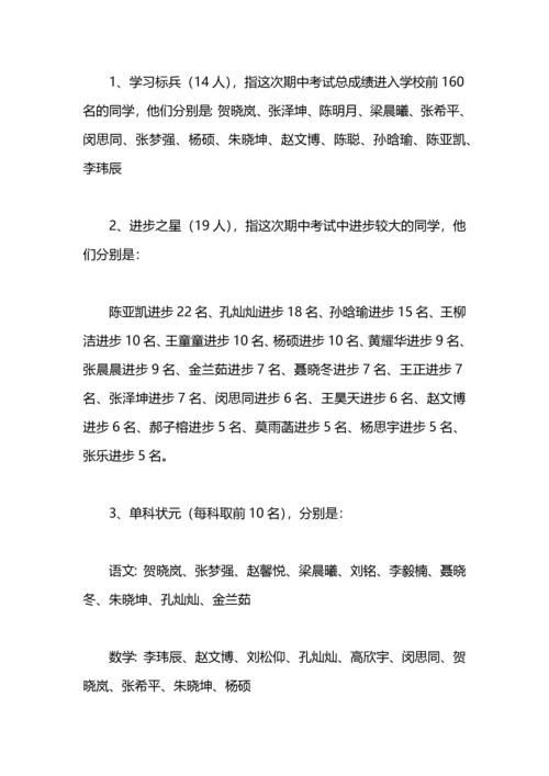 初中期中考试后个人总结范文.docx