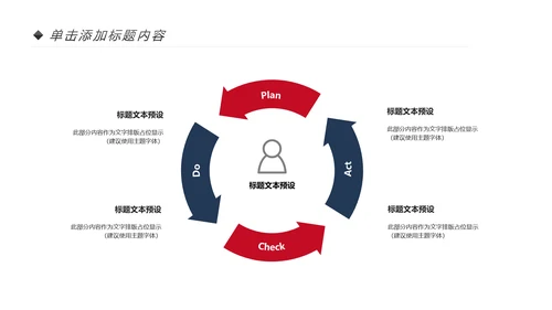 党政党委党支部基层组织工作汇报