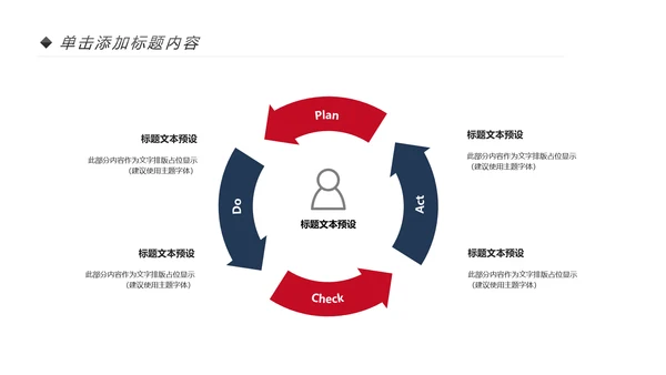 党政党委党支部基层组织工作汇报