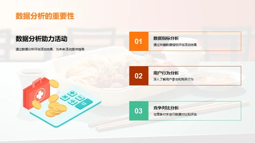 双十一餐饮营销解析