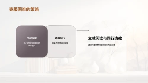 艺术学研究全解