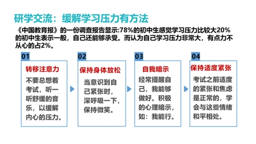 【新课标】6.1 学无止境 课件（27张ppt）