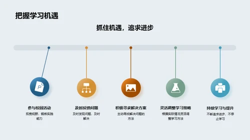 新学期新篇章