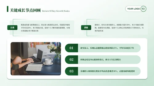 绿色简约风个人介绍PPT模板