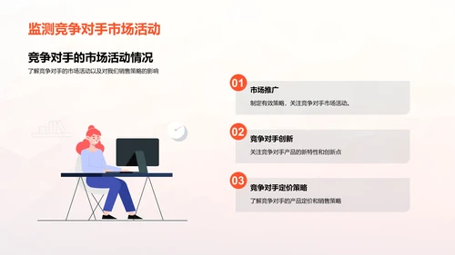 市场营销活动计划